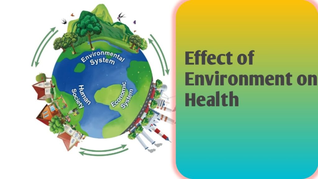 Effect of Environment on Health