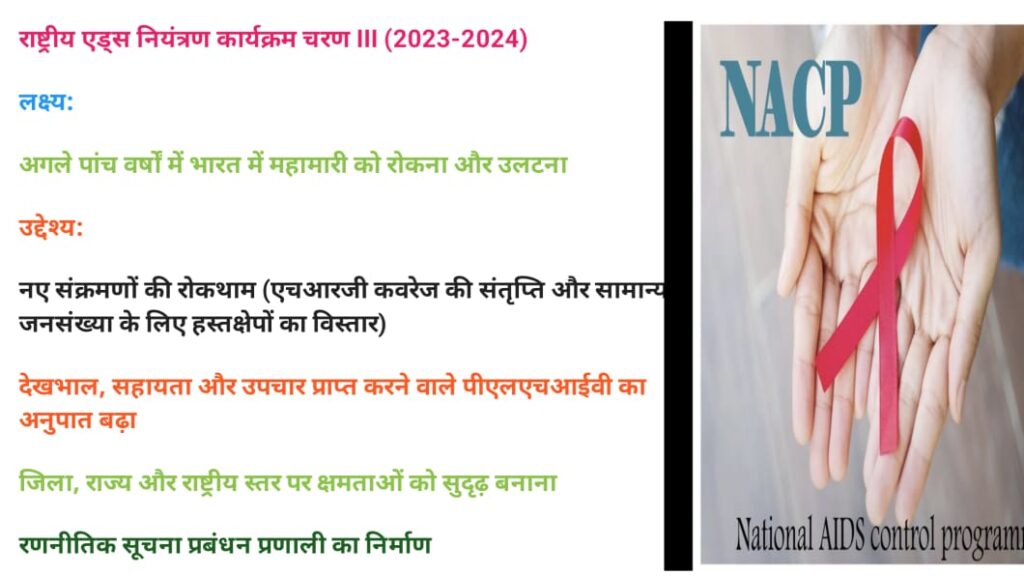 NATIONAL AIDS CONTROL PROGRAMME (NACP)
