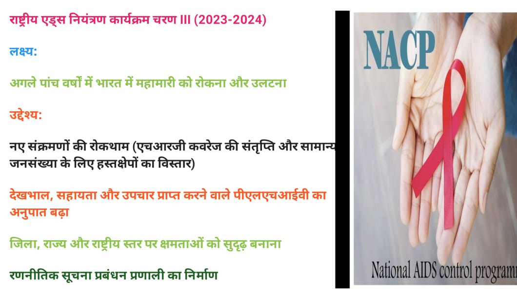 NATIONAL AIDS CONTROL PROGRAMME (NACP)